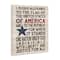 Stupell Industries Pledge of Allegiance Patriotic Canvas Wall Art